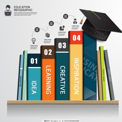 彩色書本教育信息圖矢量素材 開啟視覺化學習新篇章